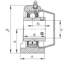 直立式軸承座單元 RSHEY20-TV-VA, 塑料軸承座,內圈帶平頭螺釘的外球面球軸承,耐腐蝕設計,R 型密封 直立式軸承座單元 RSHEY20-TV-VA, 塑料軸承座,內圈帶平頭螺釘的外球面球軸承,耐腐蝕設計,R 型密封
