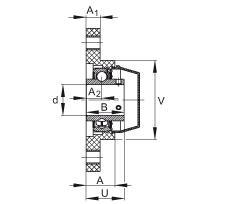 軸承座單元 RCJTY25-TV-VA, 兩孔塑料軸承座，內(nèi)圈帶平頭螺釘?shù)耐馇蛎媲蜉S承，耐腐蝕設(shè)計，R 型密封