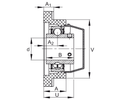 軸承座單元 RCJY25-TV-VA, 四孔塑料軸承座,內圈帶平頭螺釘的外球面球軸承,耐腐蝕設計,R 型密封 軸承座單元 RCJY25-TV-VA, 四孔塑料軸承座,內圈帶平頭螺釘的外球面球軸承,耐腐蝕設計,R 型密封