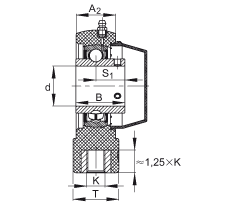吊裝式軸承座單元 RTUEY45-TV-VA, 塑料軸承座,內圈帶平頭螺釘的外球面球軸承,耐腐蝕設計,R 型密封 吊裝式軸承座單元 RTUEY45-TV-VA, 塑料軸承座,內圈帶平頭螺釘的外球面球軸承,耐腐蝕設計,R 型密封