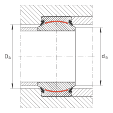 關節軸承 GE35-UK-2RS, 根據 DIN ISO 12 240-1 標準, 免維護，兩側唇密封
