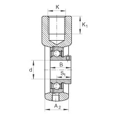 吊裝式軸承座單元 PHEY40, 鑄鐵軸承座,內圈帶平頭螺釘的外球面球軸承,P 型密封 吊裝式軸承座單元 PHEY40, 鑄鐵軸承座,內圈帶平頭螺釘的外球面球軸承,P 型密封