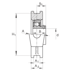 吊裝式軸承座單元 PTUEY50, 鑄鐵軸承座，內(nèi)圈帶平頭螺釘?shù)耐馇蛎媲蜉S承，P 型密封