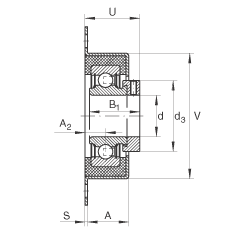 軸承座單元 RCSMF20, 帶兩個螺栓孔的法蘭的軸承座單元，鋼板，橡膠襯墊，偏心鎖圈，P型密封