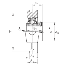 吊裝式軸承座單元 RTUE100, 鑄鐵軸承座,帶偏心鎖圈的外球面球軸承,R 密封 吊裝式軸承座單元 RTUE100, 鑄鐵軸承座,帶偏心鎖圈的外球面球軸承,R 密封