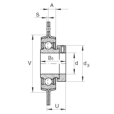 軸承座單元 RA30, 帶三個/四個螺栓孔的法蘭的軸承座單元，沖壓鋼板，偏心鎖圈，P型密封